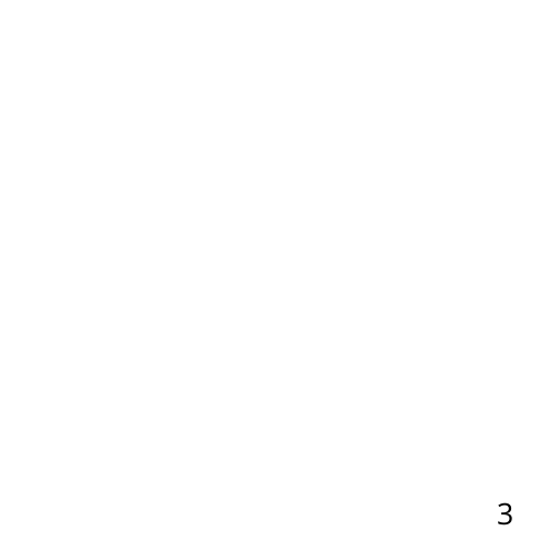 Cuyi